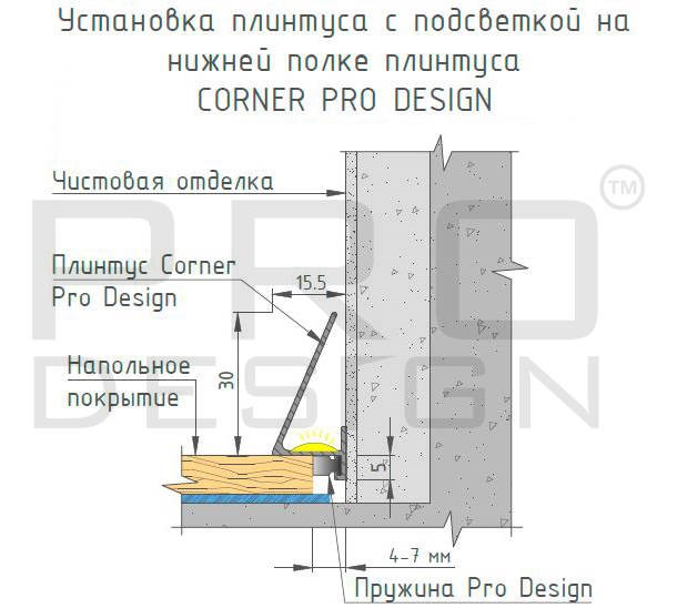 Отделка стен и потолка Плинтус Pro Design Corner 570 Анодированный коньяк
