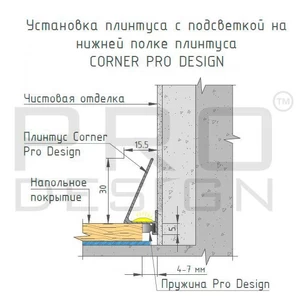 Плинтус Pro Design Corner 570 любой цвет по RAL