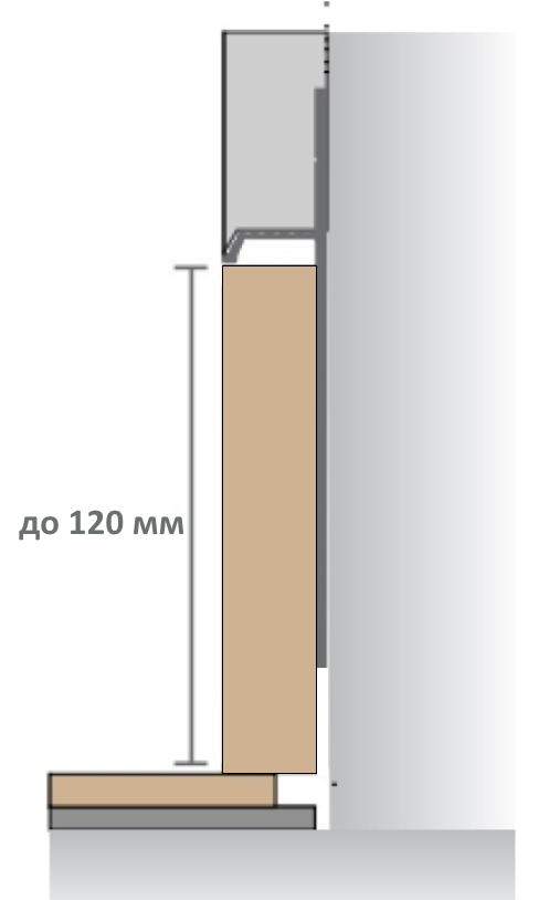 Отделка стен и потолка МДФ вставка в плинтус Pro Design до 120 мм матовая эмаль (RAL / NCS / RAL Design)