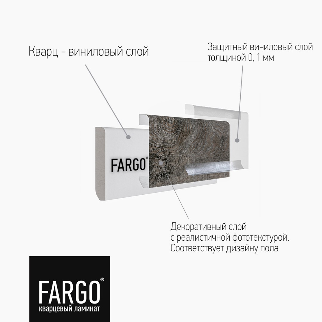 Сопутствующие товары Кварцевый плинтус Fargo 62W945 Дуб Дели градиент