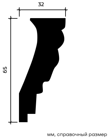Отделка стен и потолка Карниз Европласт 1.50.114 жёсткий 32х65х2000 мм