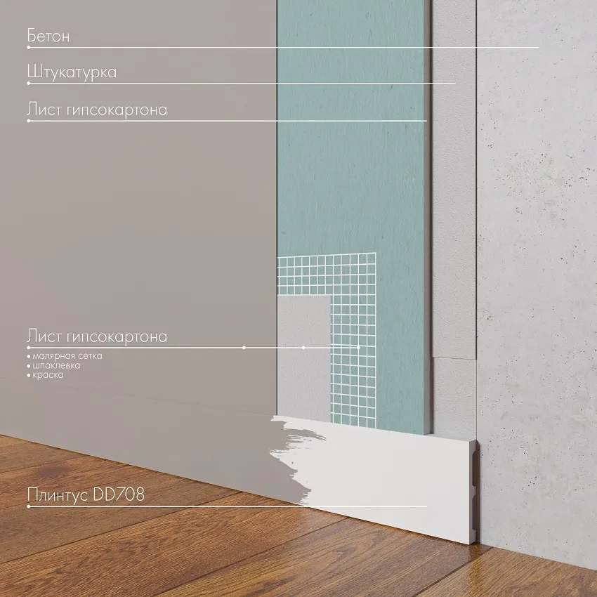 Отделка стен и потолка Плинтус Decor-Dizayn Грани DD708 2000х80х13 мм