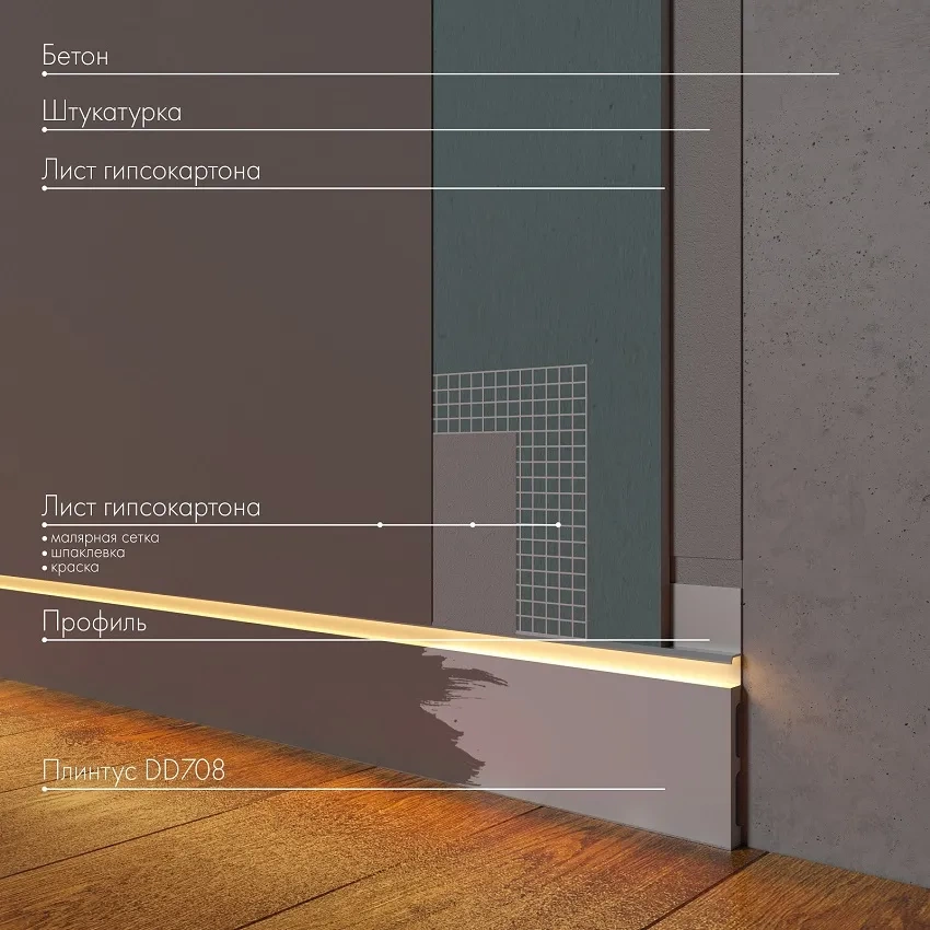 Отделка стен и потолка Плинтус Decor-Dizayn Грани DD708 2000х80х13 мм
