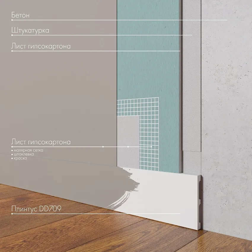 Отделка стен и потолка Плинтус Decor-Dizayn Грани DD709 2000х100х13 мм