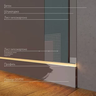 Плинтус Decor-Dizayn Грани DD709 2000х100х13 мм