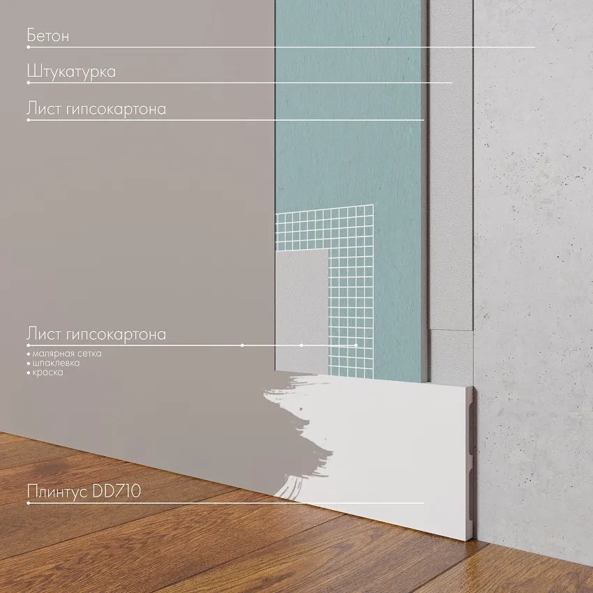 Отделка стен и потолка Плинтус Decor-Dizayn Грани DD710 2000х120х13 мм