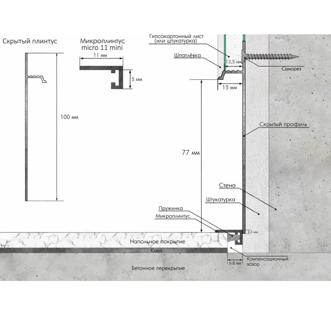 Отделка стен и потолка Микроплинтус LACONISTIQ Micro 11 mini Светлое Золото анодированный (11х5х2000мм) 5 зажимов в комплекте