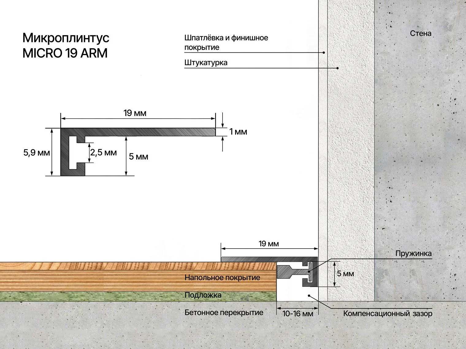 Отделка стен и потолка Микроплинтус LACONISTIQ micro 19 ARM Серебро анодированное (19х5,5х2450мм) 7 зажимов в комплекте