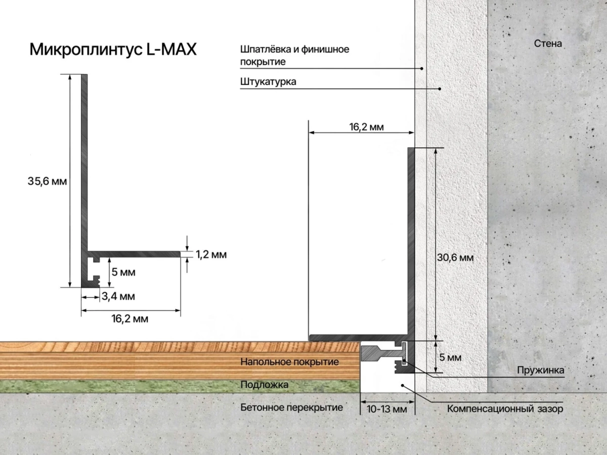 Отделка стен и потолка Микроплинтус LACONISTIQ L MAX угловой Светлое Золото анод. (35,6х16,2х4,9х2450мм) 7 зажимов в компл.