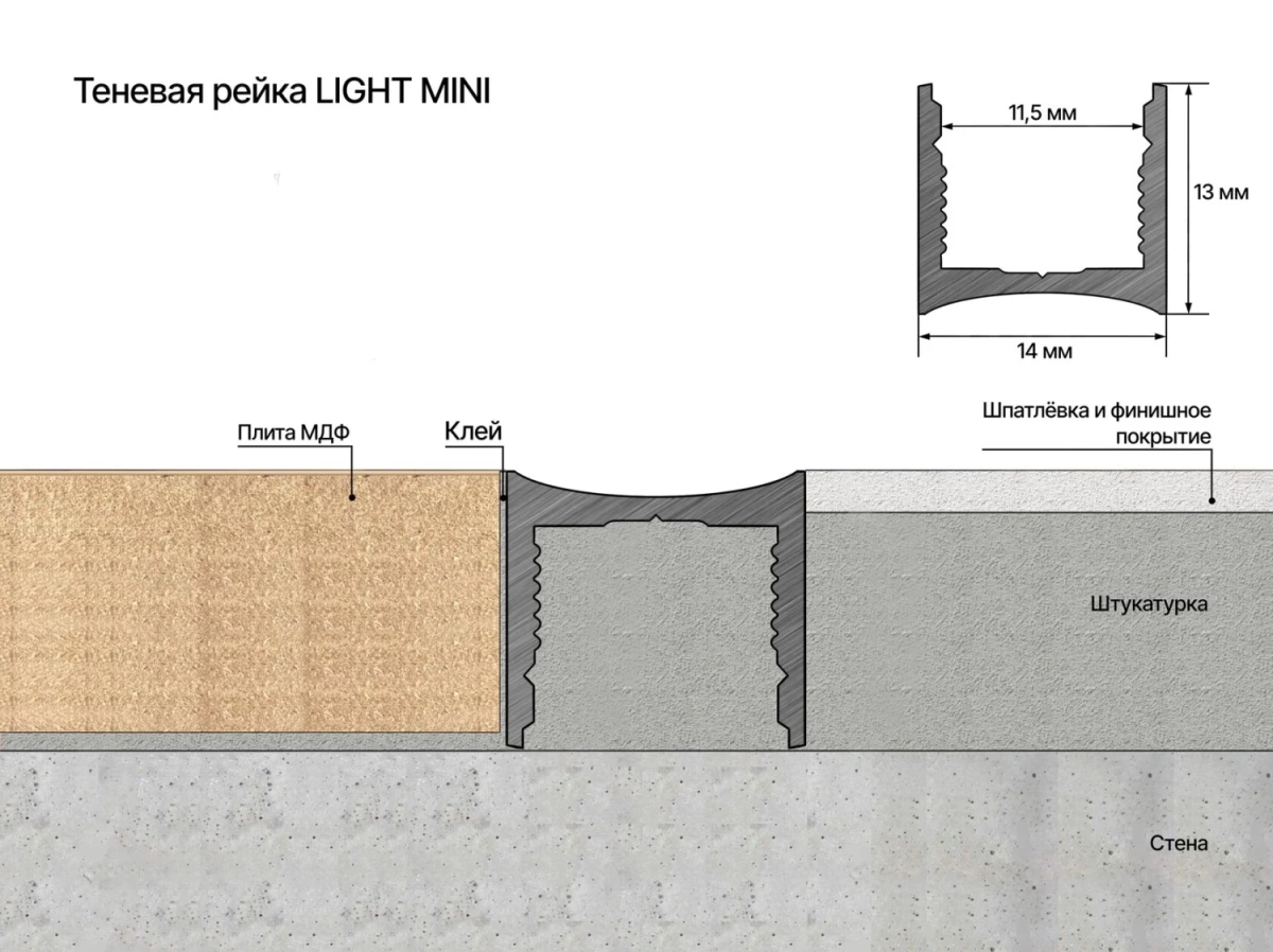 Отделка стен и потолка Теневая рейка LACONISTIQ Light MINI Св. золото анодированное под подсветку, для обоев, панелей и керамогранита
