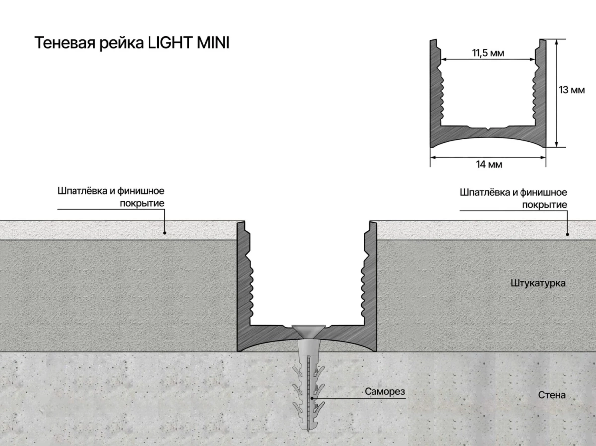 Отделка стен и потолка Теневая рейка LACONISTIQ Light MINI Св. золото анодированное под подсветку, для обоев, панелей и керамогранита