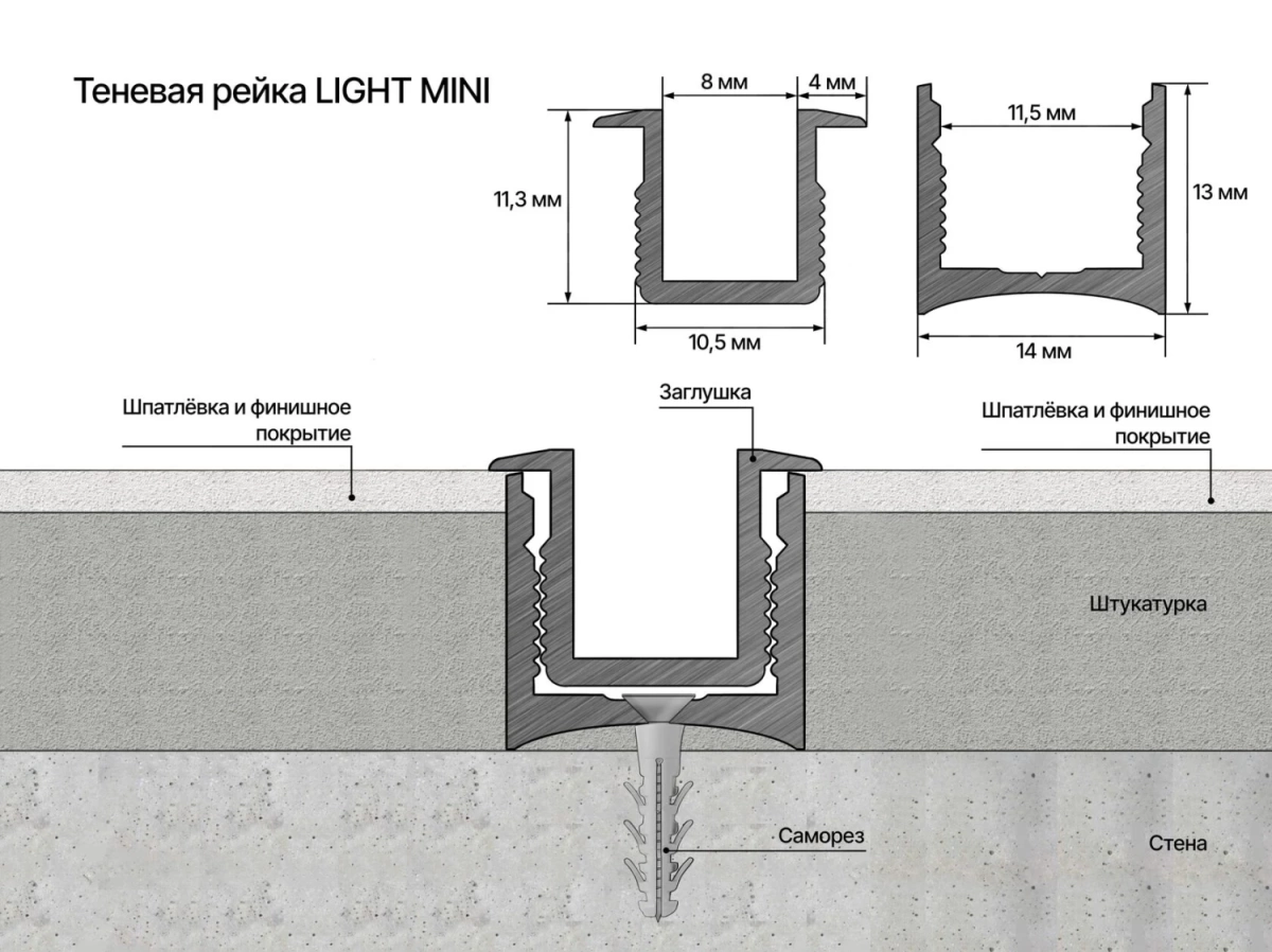 Отделка стен и потолка Теневая рейка LACONISTIQ Light MINI Св. золото анодированное под подсветку, для обоев, панелей и керамогранита