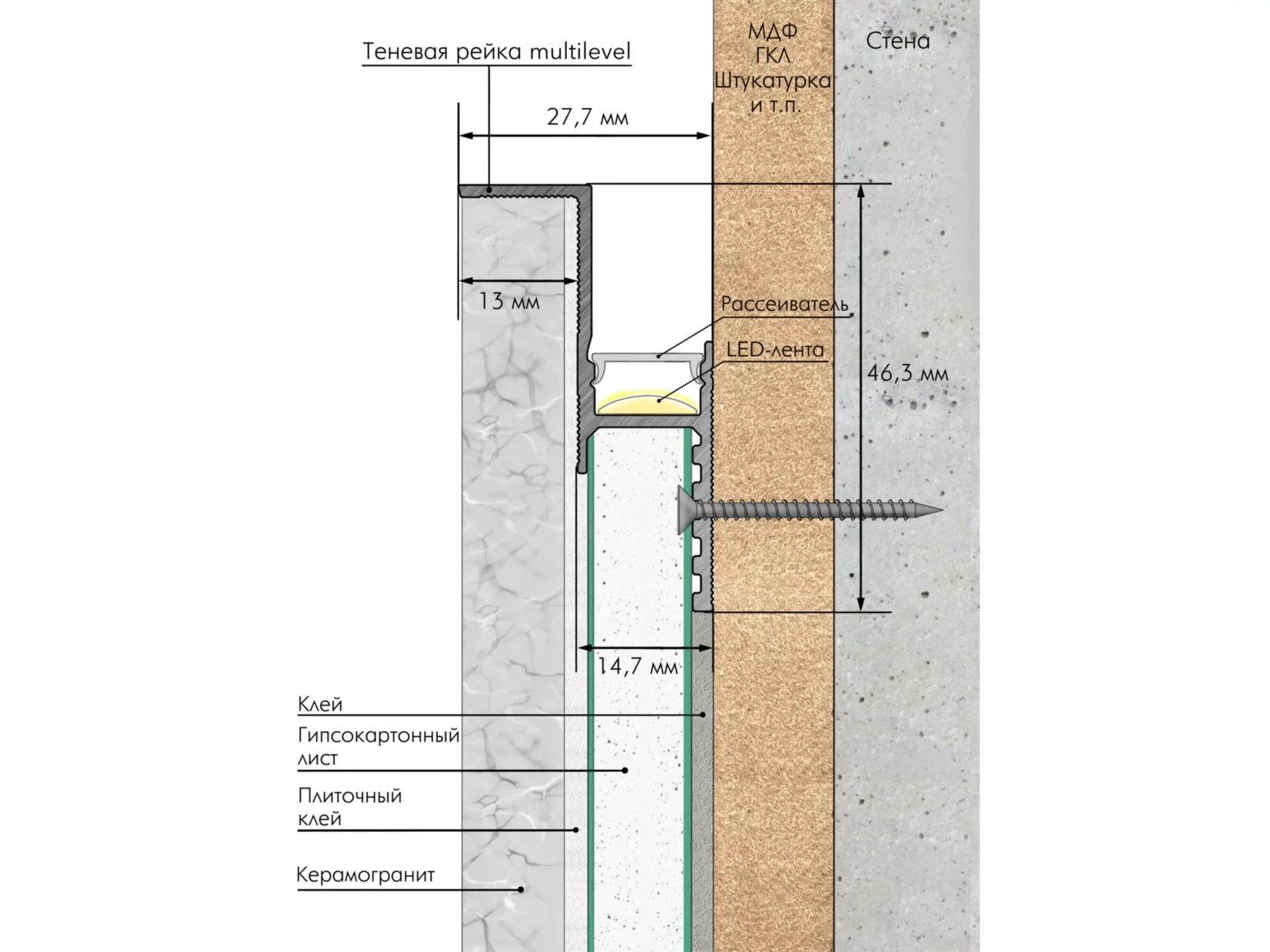 Отделка стен и потолка Теневая рейка LACONISTIQ Multilevel (разноуровневая) Белый матовый RAL9016 под подсветку